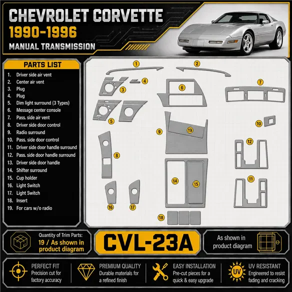 Chevrolet Corvette 1990-1996 3D Cockpit Dekor Interieurleisten Set As shown in product diagram-teilig