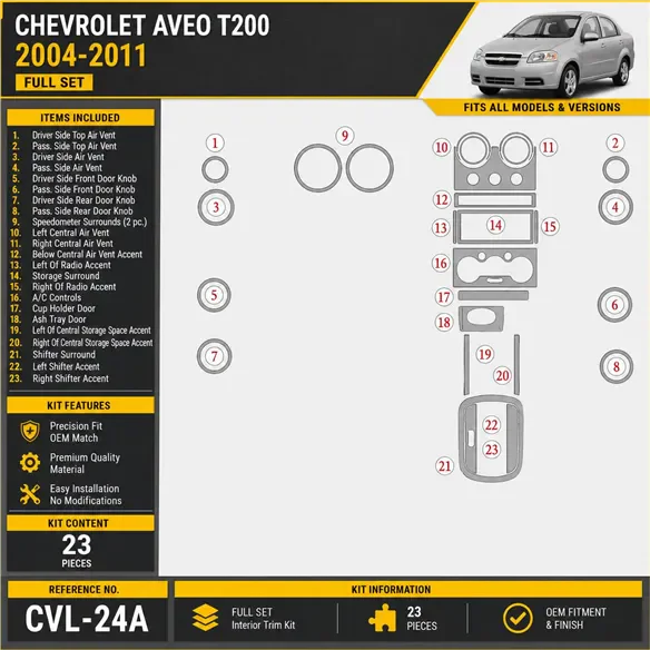Chevrolet Aveo 2004-heute 3D Cockpit Dekor Interieurleisten Set Full Set / as shown in product diagram-teilig