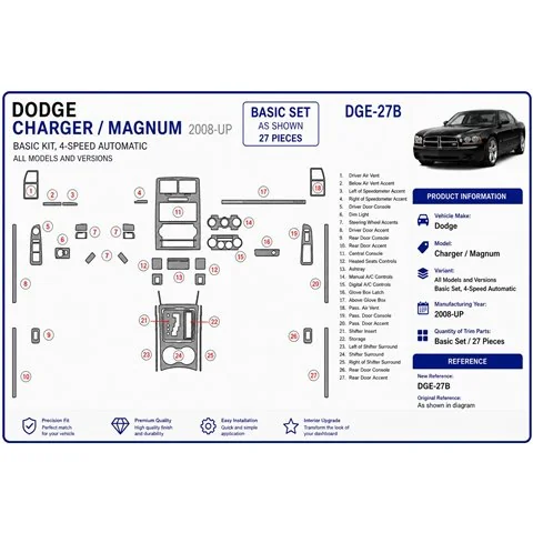 Dodge Charger 2008+ Basisset 3D Armaturenbrett-Dekor-Set 2