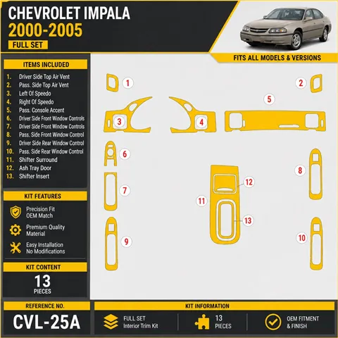 Chevrolet Impala 2000-2005 3D Cockpit Dekor Interieurleisten Set Full Set / as shown in product diagram-teilig