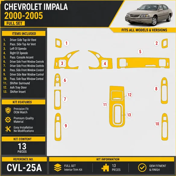 Chevrolet Impala 2000-2005 3D Cockpit Dekor Interieurleisten Set Full Set / as shown in product diagram-teilig