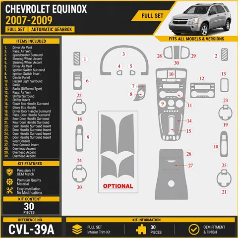 Chevrolet Equinox 2007-2009 3D Cockpit Dekor Interieurleisten Set Full Set / as shown in product diagram-teilig