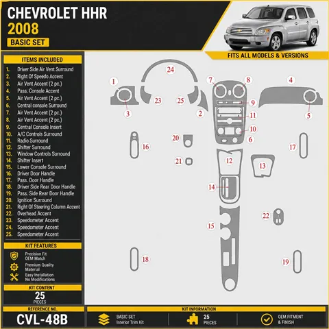 Chevrolet HHR 2008-2008 3D Cockpit Dekor Interieurleisten Set Basic Set / as shown in product diagram-teilig