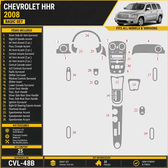 Chevrolet HHR 2008-2008 3D Cockpit Dekor Interieurleisten Set Basic Set / as shown in product diagram-teilig