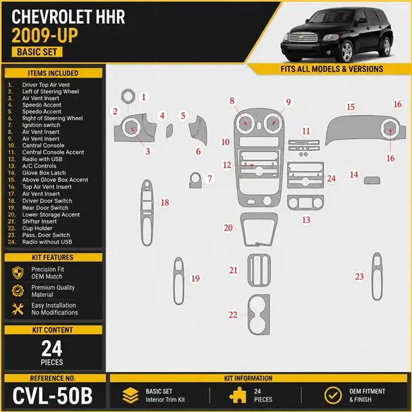 Chevrolet HHR 2009-heute 3D Cockpit Dekor Interieurleisten Set Basic Set / as shown in product diagram-teilig