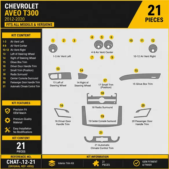 Chevrolet Aveo 2006-heute 3D Cockpit Dekor Interieurleisten Set 21-teilig