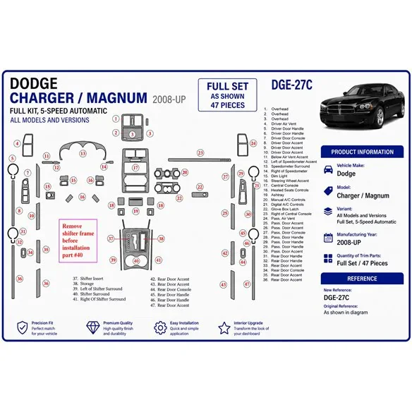 Dodge Charger 2008+ Komplettset, 5 - Gears Automatikgetriebe 3D Armaturenbrett-Dekor-Set