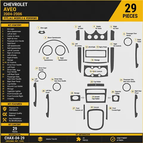 Chevrolet Aveo 2004-2006 3D Cockpit Dekor Interieurleisten Set 29-teilig