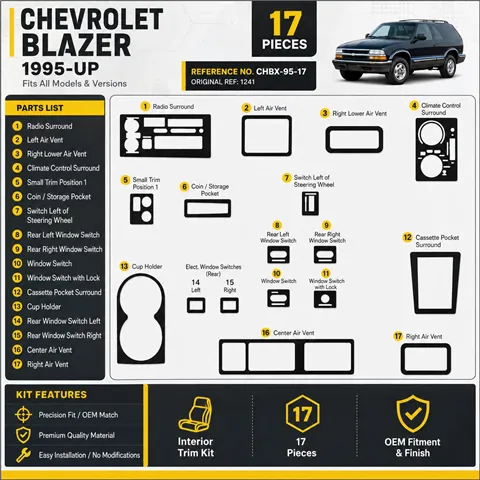 Chevrolet Blazer 1995-heute 3D Cockpit Dekor Interieurleisten Set 17-teilig