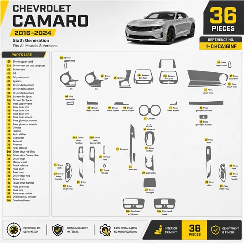 Chevrolet Camaro 2016-2024 3D Cockpit Dekor Interieurleisten Set 36-teilig