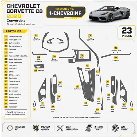 Chevrolet Corvette C8 2020 3D Cockpit Dekor Interieurleisten Set 23-teilig