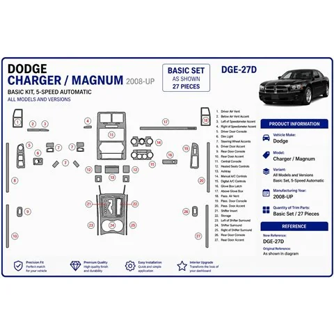 Dodge Charger 2008+ Basisset, 5 - Gears Automatikgetriebe 3D Armaturenbrett-Dekor-Set 2