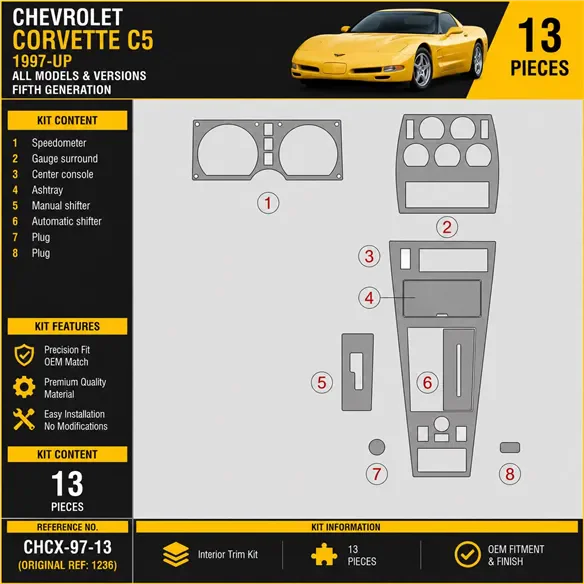 Chevrolet Corvette 1997-heute 3D Cockpit Dekor Interieurleisten Set 13-teilig