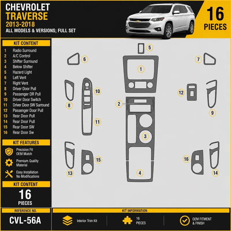 Chevrolet Traverse 2013-heute 3D Cockpit Dekor Interieurleisten Set Full Set / as shown in product diagram-teilig