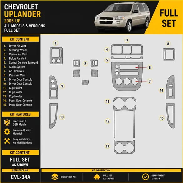 Chevrolet Uplander 2005-heute 3D Cockpit Dekor Interieurleisten Set Full Set / as shown in product diagram-teilig