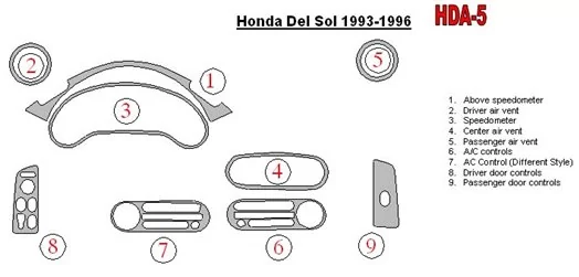 Honda DelSol 1993-1996 Voll Satz BD innenausstattung armaturendekor cockpit dekor - 1- Cockpit Dekor Innenraum Honda DelSol 1993-1996 Voll Satz BD innenausstattung armaturendekor cockpit dekor - 1- Cockpit Dekor Innenraum