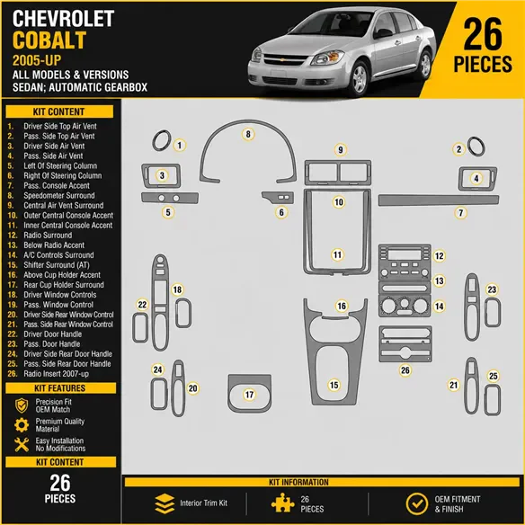 Chevrolet Cobalt 2005-heute 3D Cockpit Dekor Interieurleisten Set As shown in product diagram-teilig