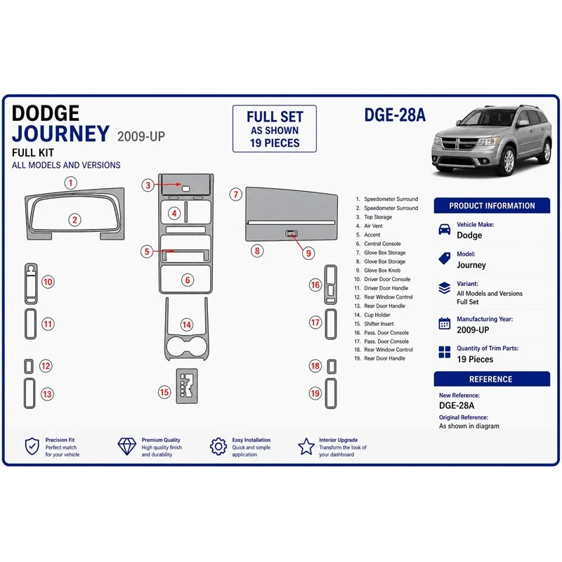 Dodge Journey 2009+ Komplettset 3D Armaturenbrett-Dekor-Set