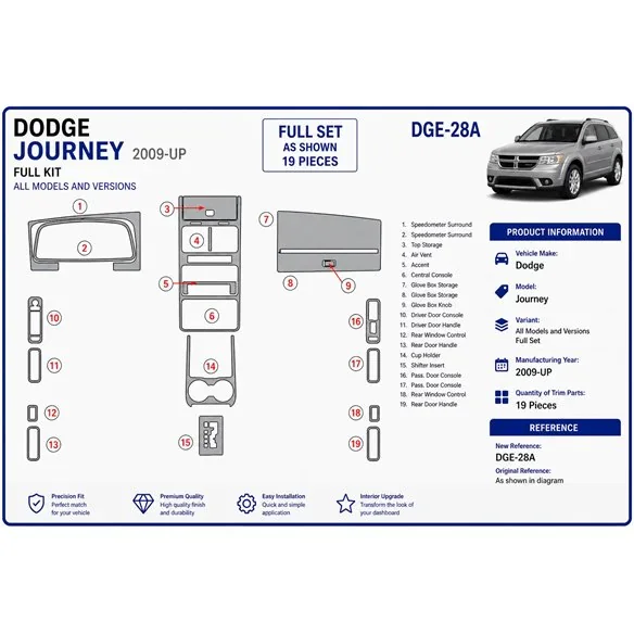 Dodge Journey 2009+ Komplettset 3D Armaturenbrett-Dekor-Set