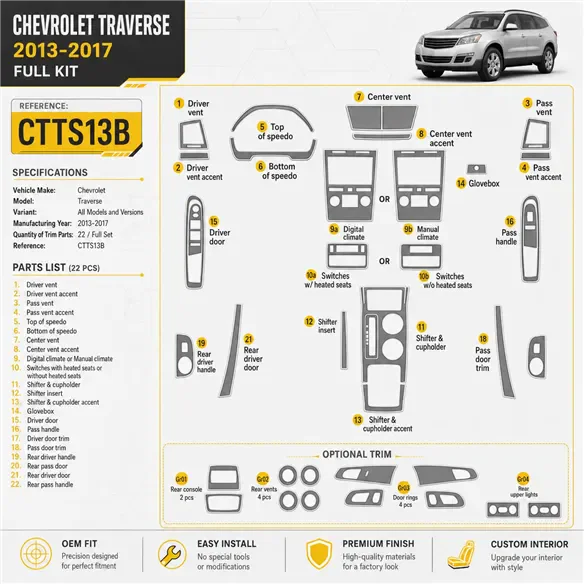 Chevrolet Cobalt 2005-heute 3D Cockpit Dekor Interieurleisten Set As shown in product diagram-teilig