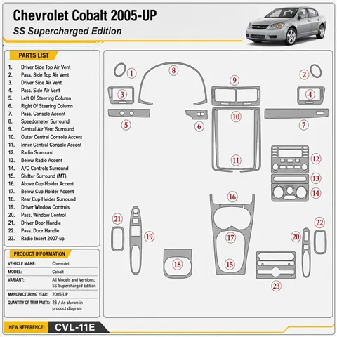 Chevrolet Cobalt 2005-heute 3D Cockpit Dekor Interieurleisten Set As shown in product diagram-teilig