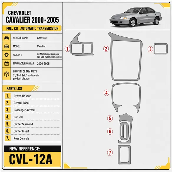 Chevrolet Cavalier 2000-2005 3D Cockpit Dekor Interieurleisten Set Full Set / as shown in product diagram-teilig