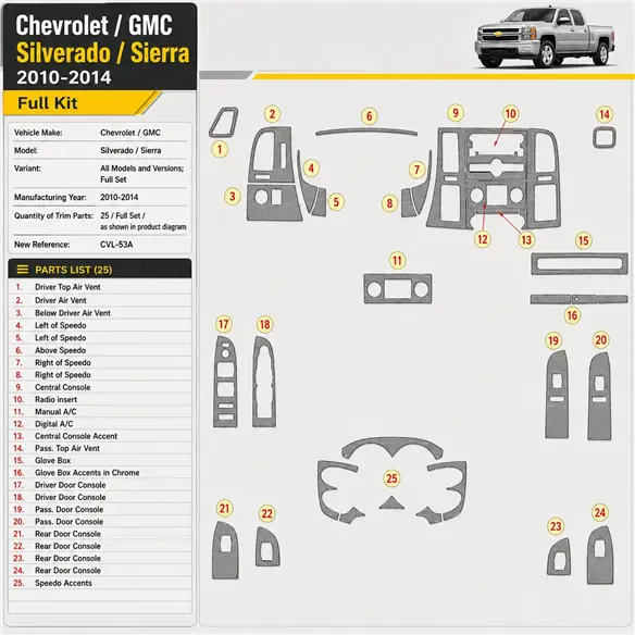 Chevrolet Silverado 2010-heute 3D Cockpit Dekor Interieurleisten Set Full Set / as shown in product diagram-teilig