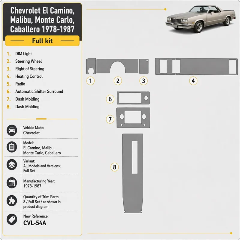 Chevrolet El Camino, Malibu, Monte Carlo, Caballero 1978-1987 3D Cockpit Dekor Interieurleisten Set Full Set / as shown in produ