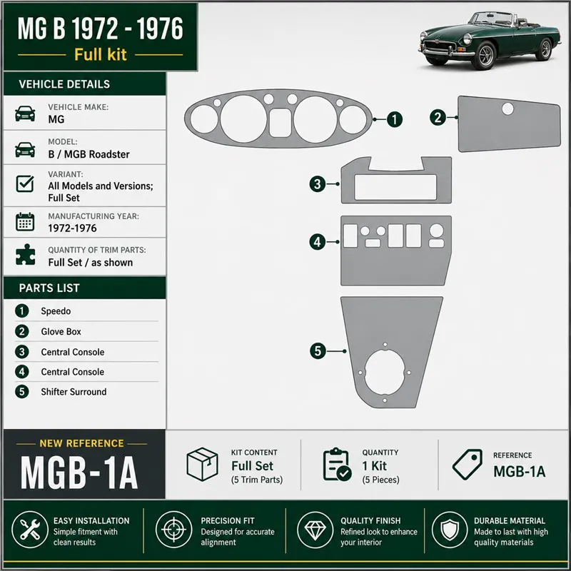 MG B 1972-1976 3D Cockpit Dekor Interieurleisten Set Full Set / as shown in product diagram-teilig