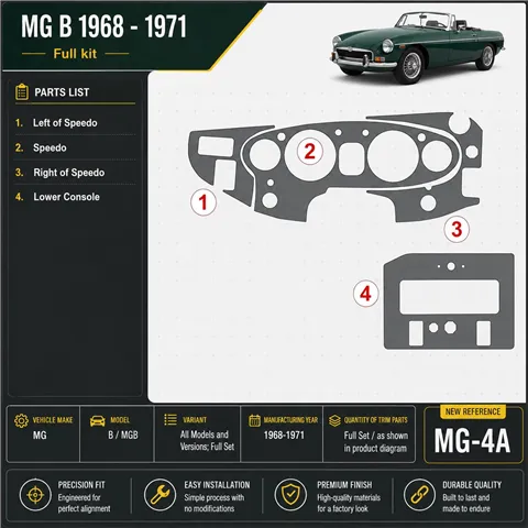 MG B 1968-1971 3D Cockpit Dekor Interieurleisten Set Full Set / as shown in product diagram-teilig