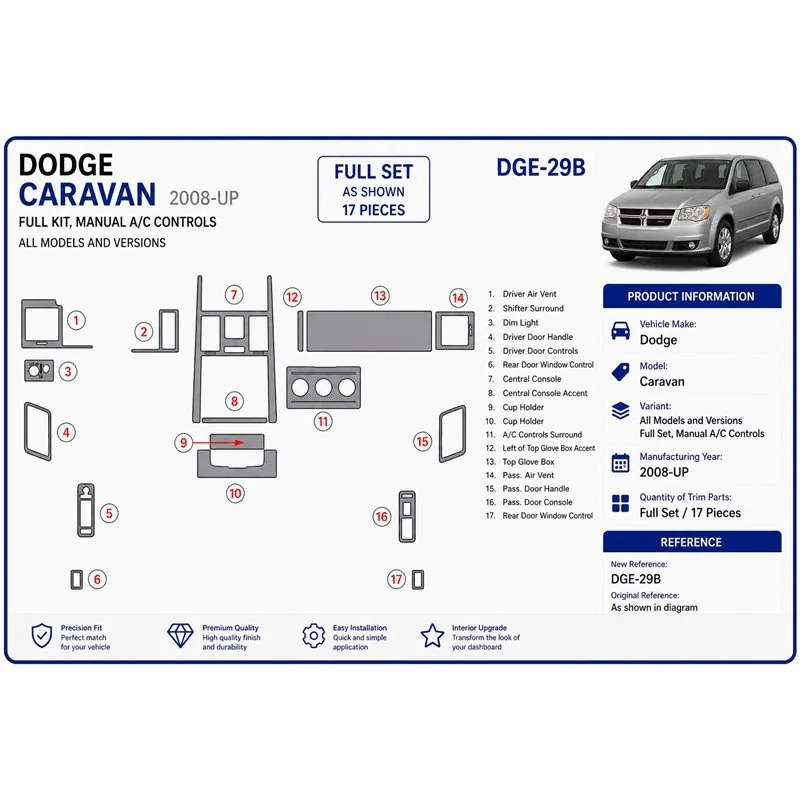 Dodge Caravan 2008+ Komplettset, Schaltgetriebe AC Controls 3D Armaturenbrett-Dekor-Set