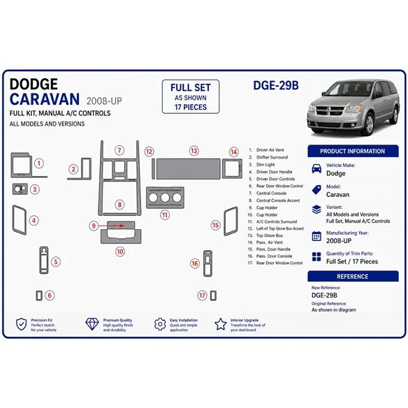 Dodge Caravan 2008+ Komplettset, Schaltgetriebe AC Controls 3D Armaturenbrett-Dekor-Set