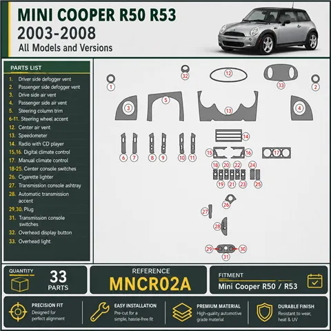 Mini Cooper R50 R53 2003-2008 3D Cockpit Dekor Interieurleisten Set 33-teilig 2