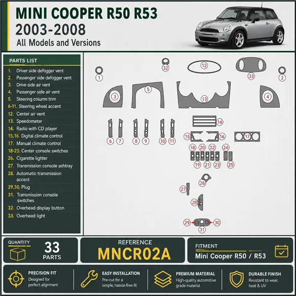 Mini Cooper R50 R53 2003-2008 3D Cockpit Dekor Interieurleisten Set 33-teilig