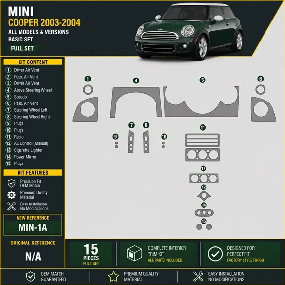 Mini Cooper 2003-2004 3D Cockpit Dekor Interieurleisten Set Full Set / as shown in product diagram-teilig