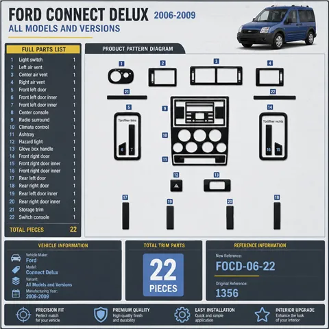 Ford Connect Delux 2006-2009 3D Cockpit Dekor Interieurleisten Set 22-teilig