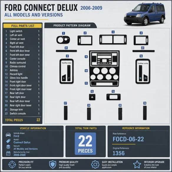 Ford Connect Delux 2006-2009 3D Cockpit Dekor Interieurleisten Set 22-teilig