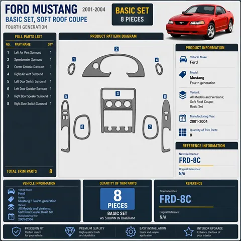 Ford Mustang 2001-2004 3D Cockpit Dekor Interieurleisten Set 8-teilig