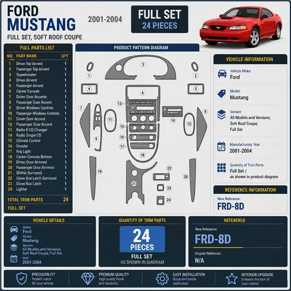 Ford Mustang 2001-2004 3D Cockpit Dekor Interieurleisten Set Full Set / as shown in product diagram-teilig