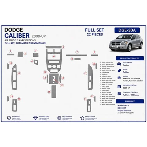 Dodge Caliber 2009+ Komplettset, Automatikgetriebe 3D Armaturenbrett-Dekor-Set 2