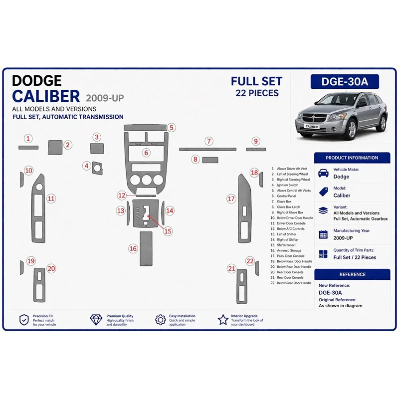 Dodge Caliber 2009+ Komplettset, Automatikgetriebe 3D Armaturenbrett-Dekor-Set