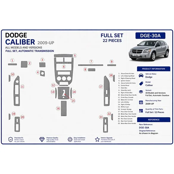 Dodge Caliber 2009+ Komplettset, Automatikgetriebe 3D Armaturenbrett-Dekor-Set