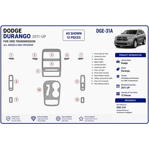 Dodge Durango 2011+ 3D Armaturenbrett-Dekor-Set 2