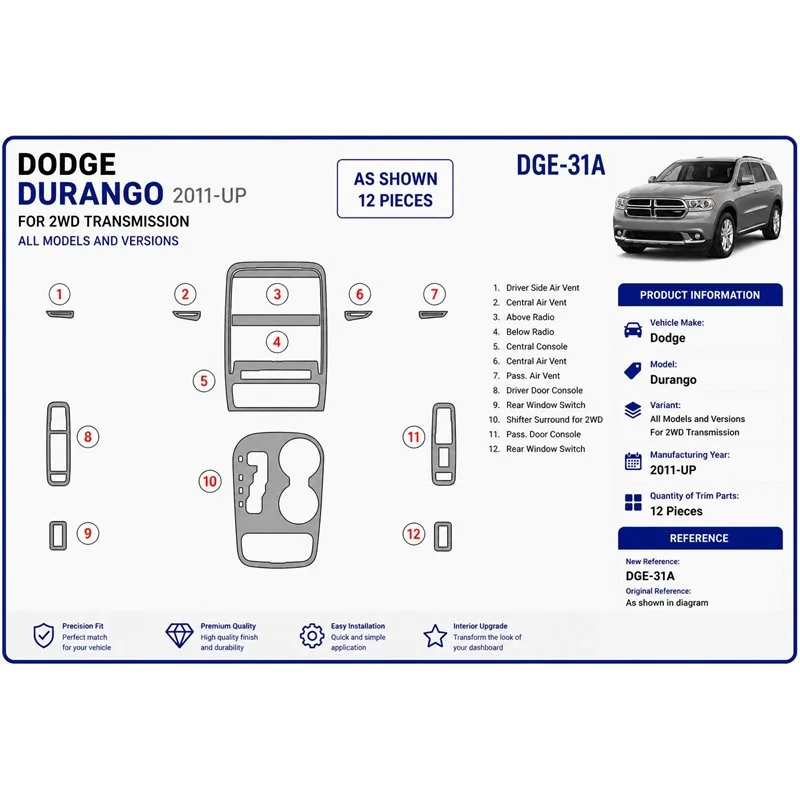 Dodge Durango 2011+ 3D Armaturenbrett-Dekor-Set