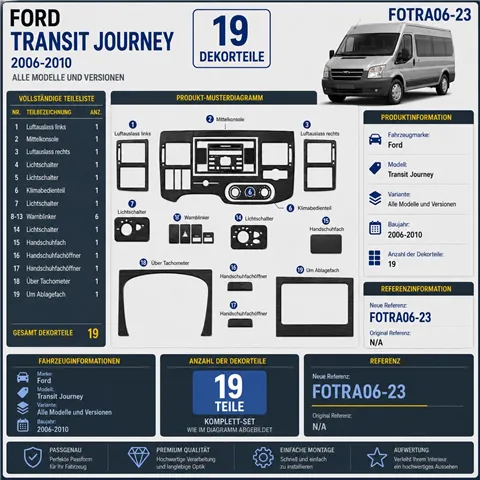 Ford Transit Journey 2006-2010 3D Cockpit Dekor Interieurleisten Set 23-teilig 2