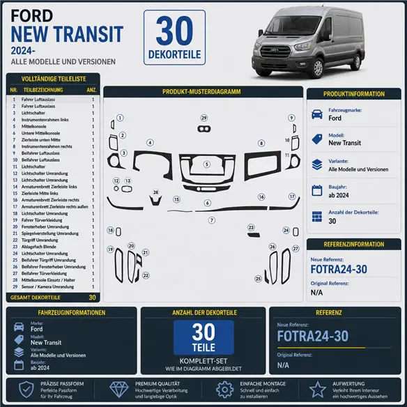 Ford New Transit 2024 3D Cockpit Dekor Interieurleisten Set 30-teilig