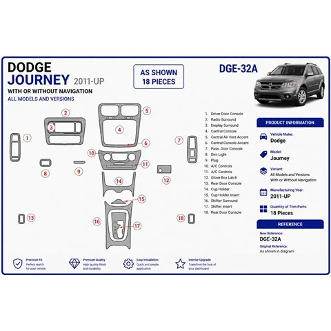 Dodge Journey 2011+ 3D Armaturenbrett-Dekor-Set 2