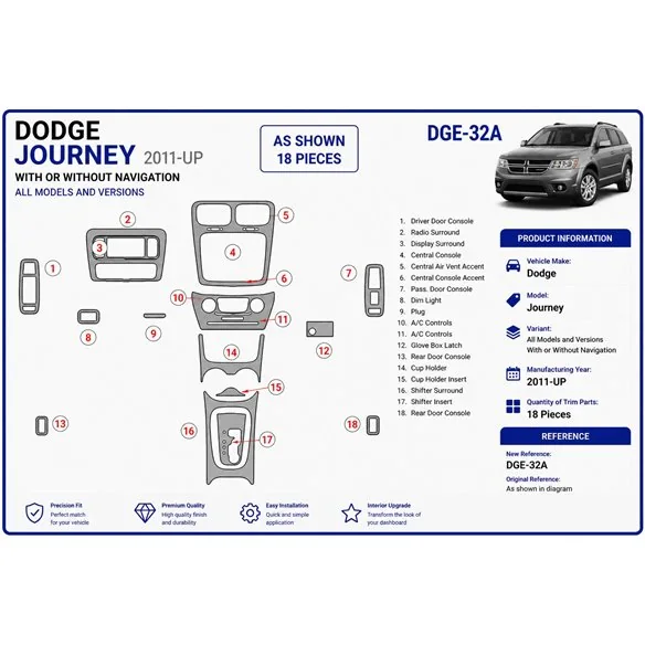 Dodge Journey 2011+ 3D Armaturenbrett-Dekor-Set