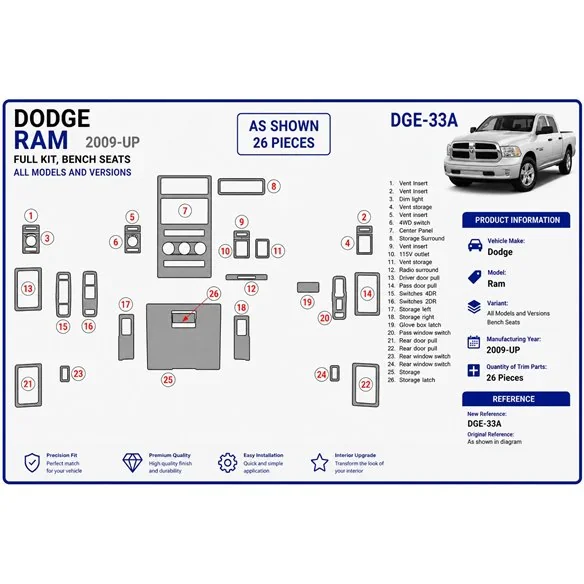 Dodge Ram 2009+ 3D Armaturenbrett-Dekor-Set