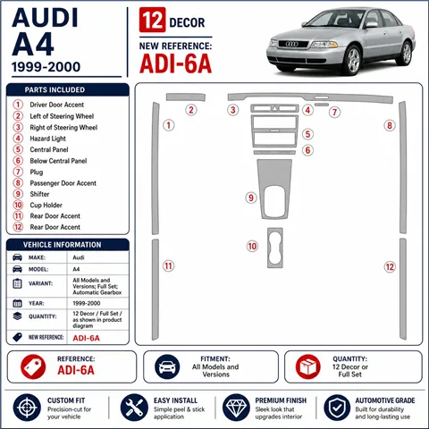 Audi A4 1999-2000 3D Cockpit Dekor Interieurleisten Set Full Set / as shown in product diagram-teilig